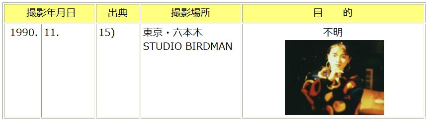 Re: ZARD/ 坂井泉水 ～君に逢いたくなったら～